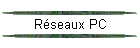 Rseaux PC